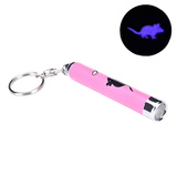 Mouse LED Laser